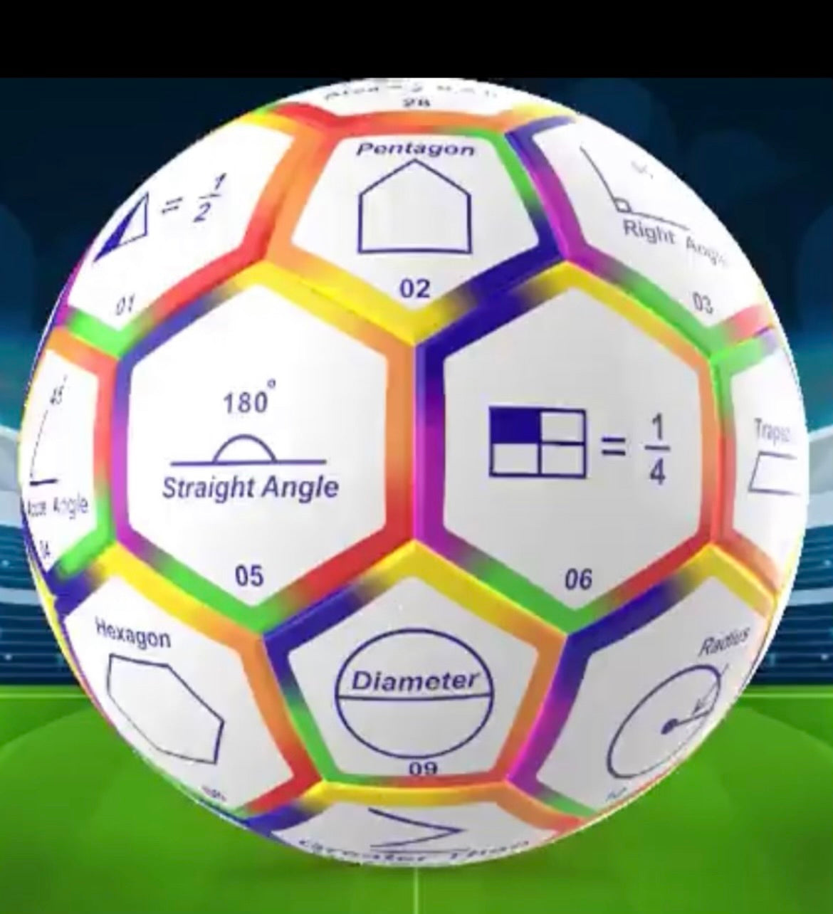 Soccer Ball Mathematics